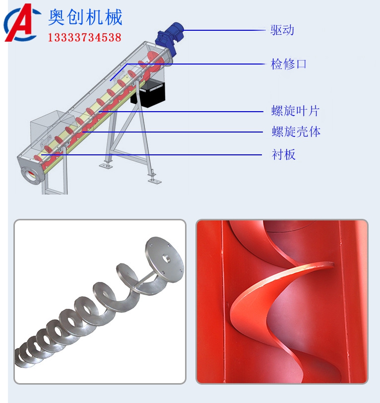 有軸與無(wú)軸螺旋輸送機(jī)的區(qū)別與優(yōu)缺點(diǎn)
